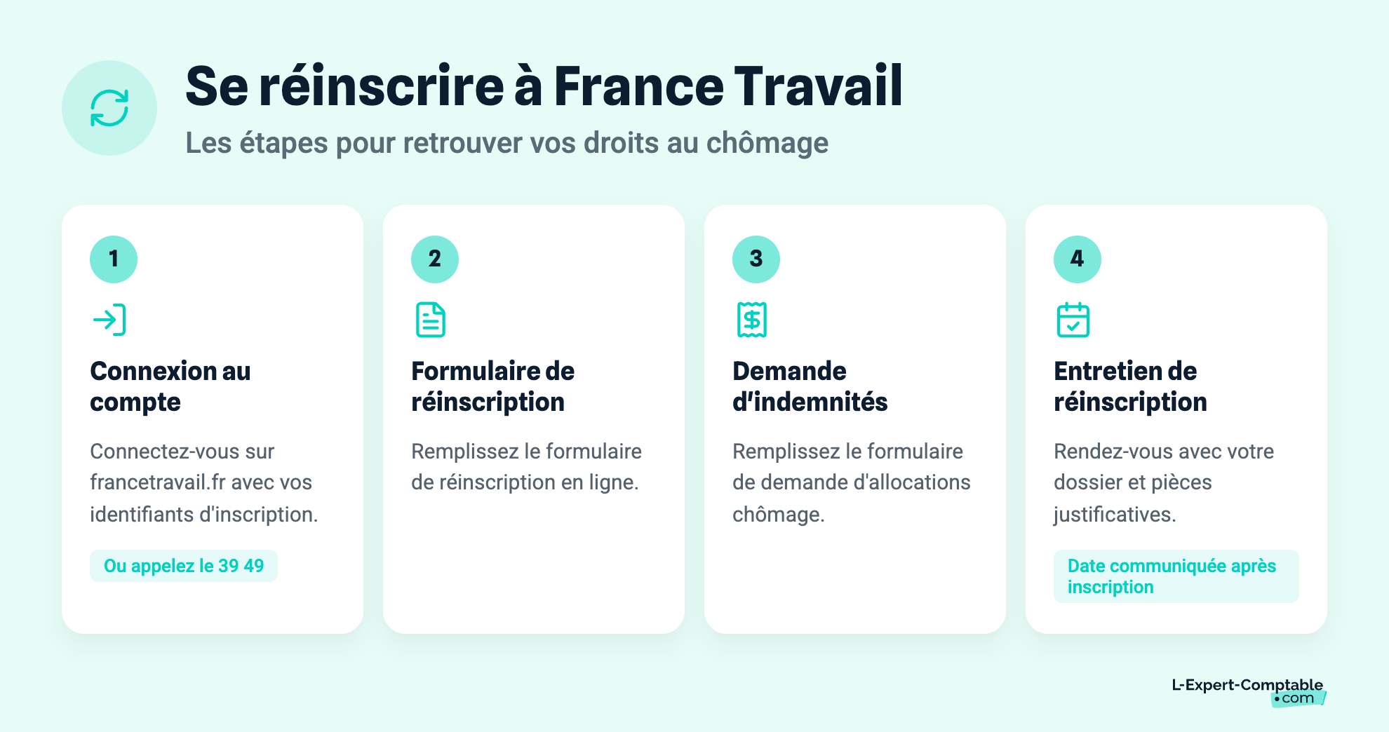 Se réinscrire à France Travail